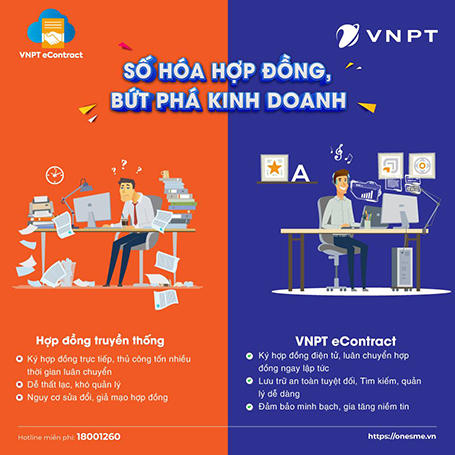 So sánh hợp đồng điện tử và hợp đồng truyền thống: Đâu là loại hình tốt hơn?